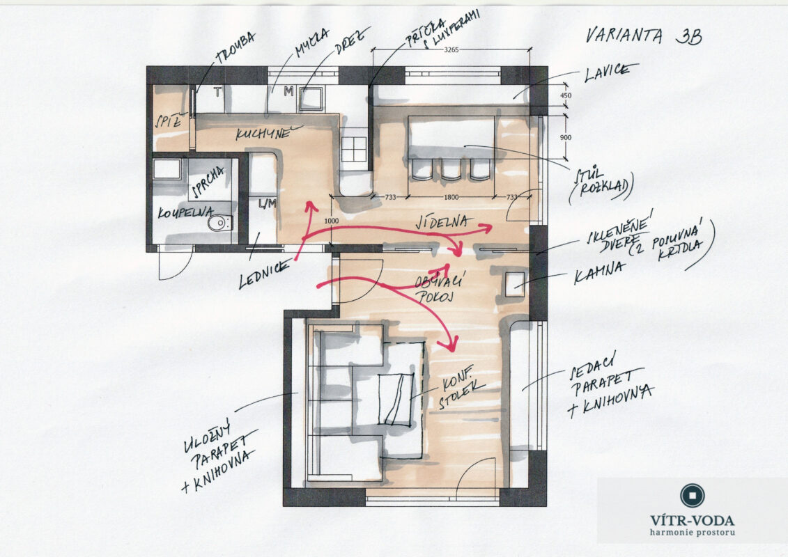 dispozice - jedna ze sedmi variant